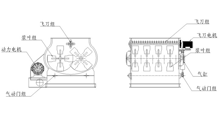 �ɷ�ɰ�{����C�Y��ԭ��